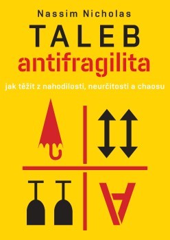 Antifragilita | Fish&Rabbit - knižní nakladatelství